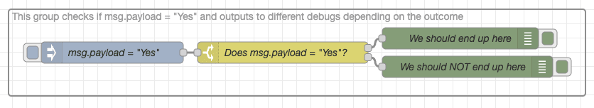 "Screenshot showing the example of flow having the switch with good name"