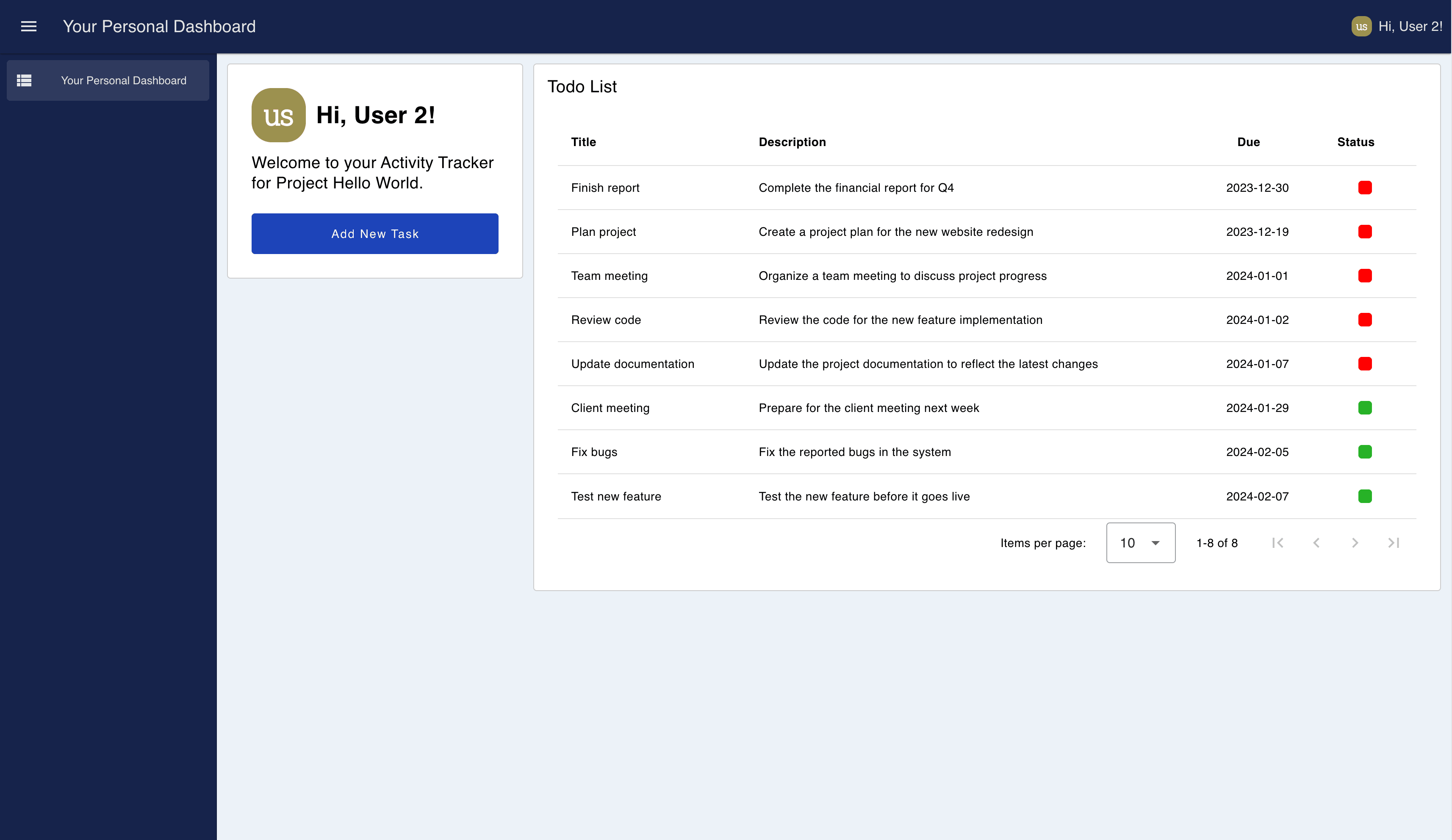 Showing User Unique Data Showing User Unique Data