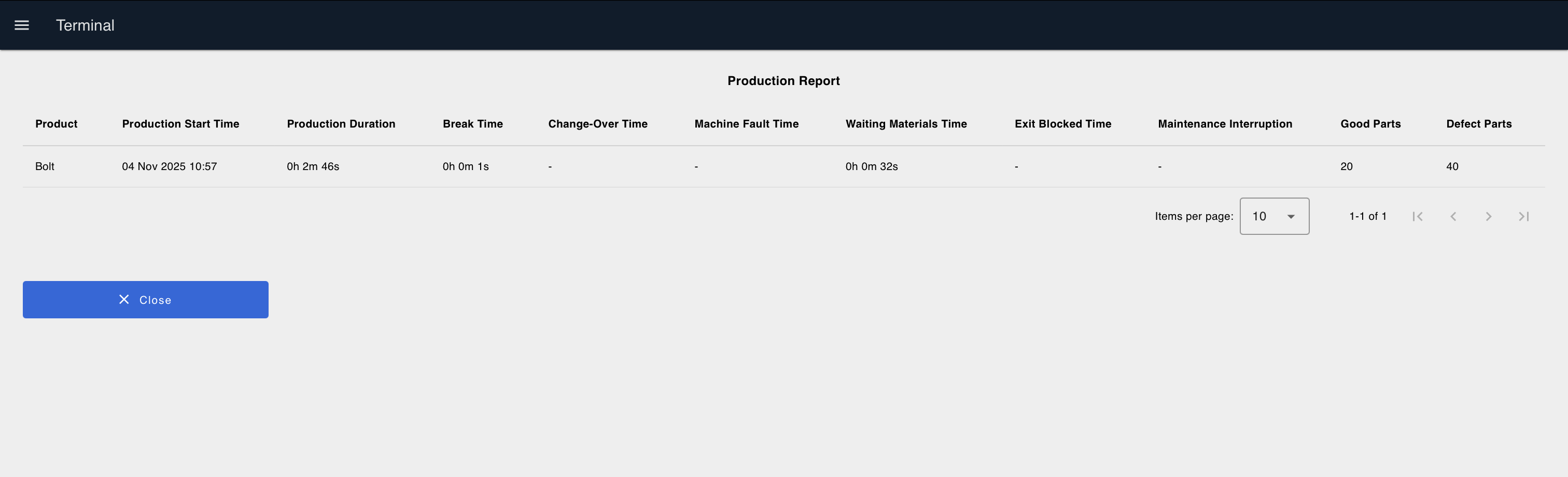 Production report summary showing product details, total duration, breakdown of downtime by reason, and part counts