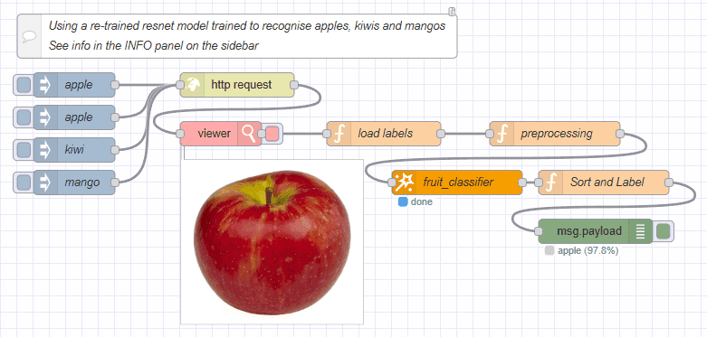 Using a Text-to-Speech-model