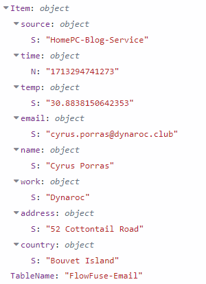 DynamoDB Flow Node-RED