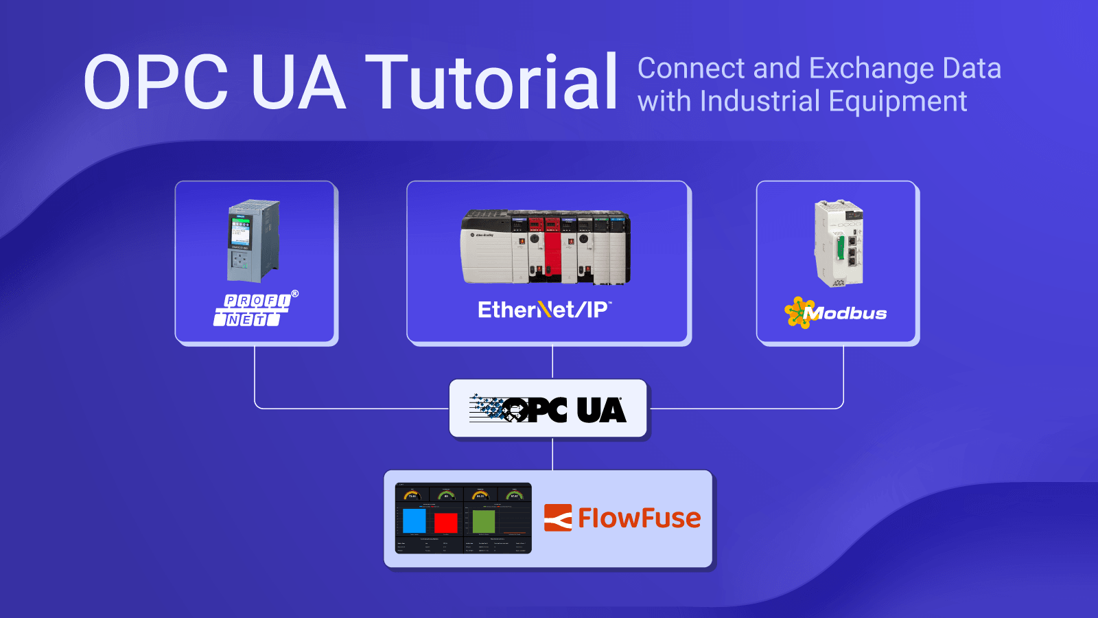 Image representing OPC UA Tutorial: Connect and Exchange Data with Industrial Equipment