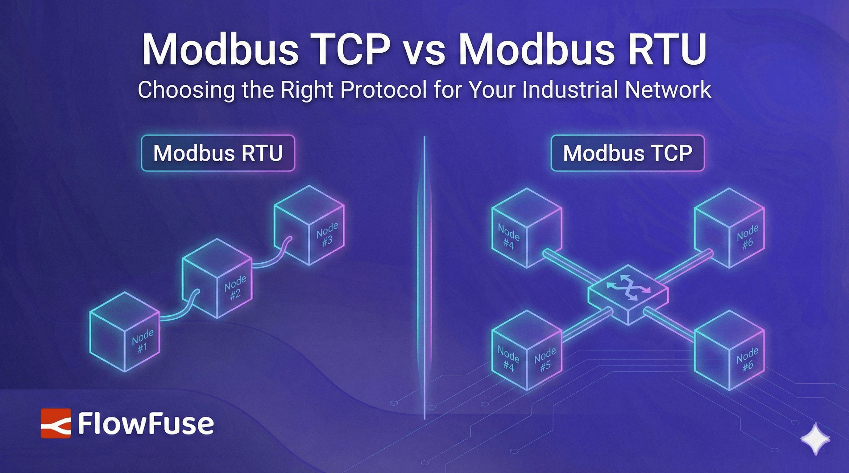 Image representing Modbus TCP vs Modbus RTU: Reliability, Latency, and Failure Modes